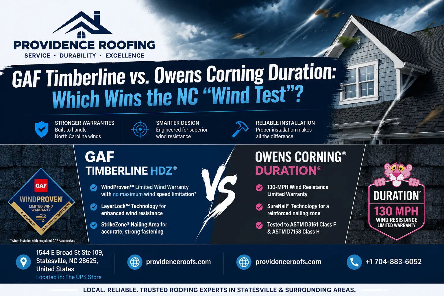 gaf vs. owens corning wind
