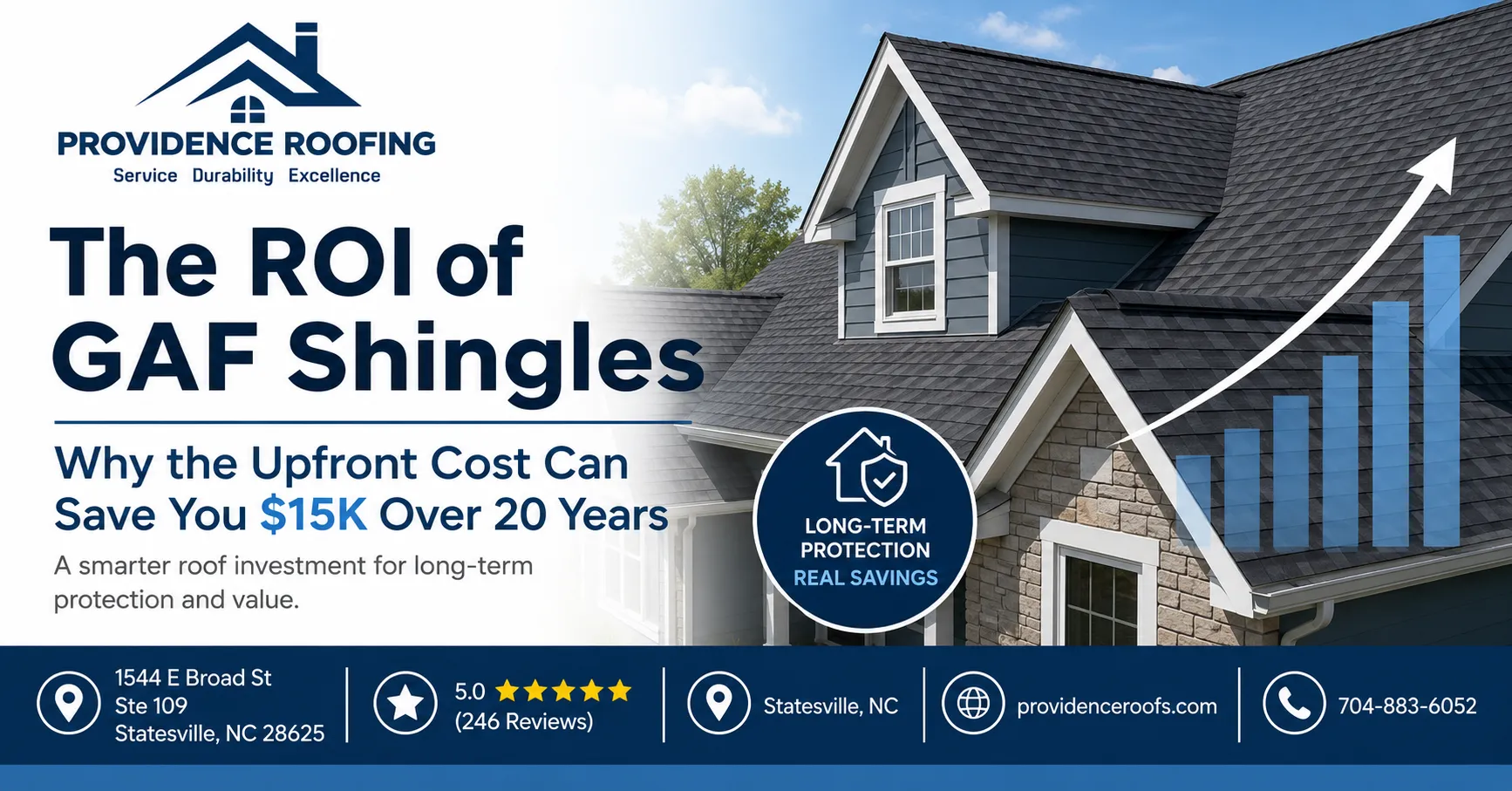 The roi of Gaf shingle